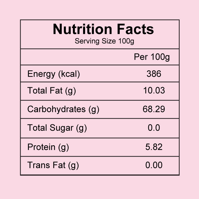 Healthyfi 5