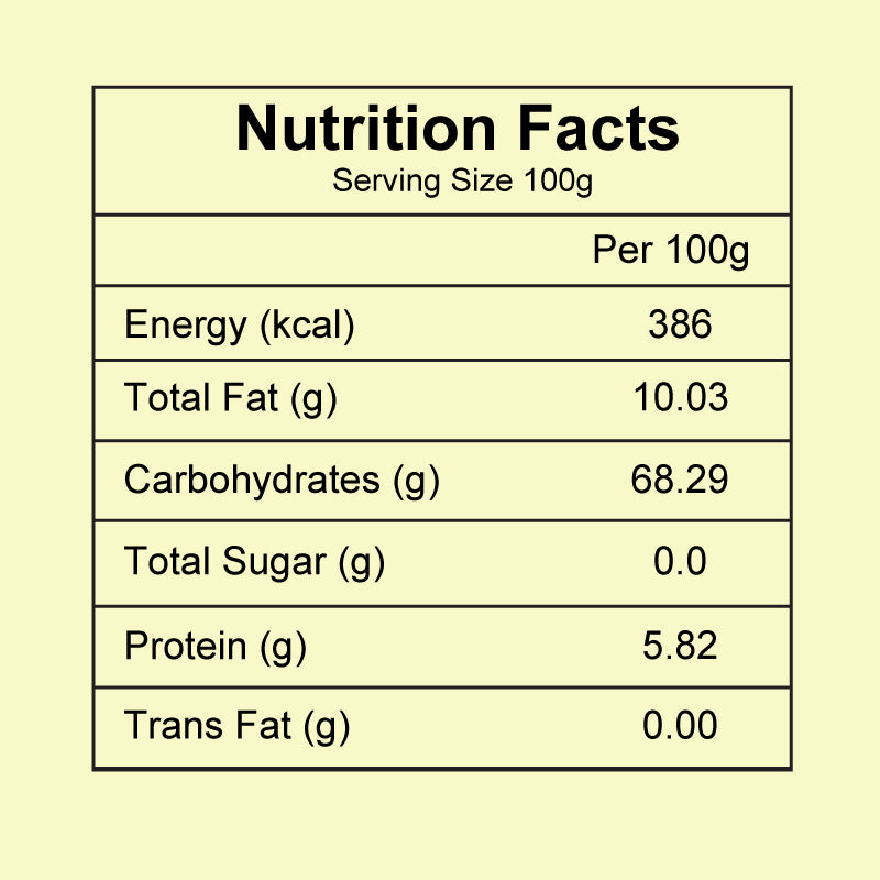 Quinoa Mix